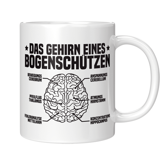 Bogenschießen Tasse – Das Gehirn eines Bogenschützen (Bogenschützin, Bogensport, Geschenk)