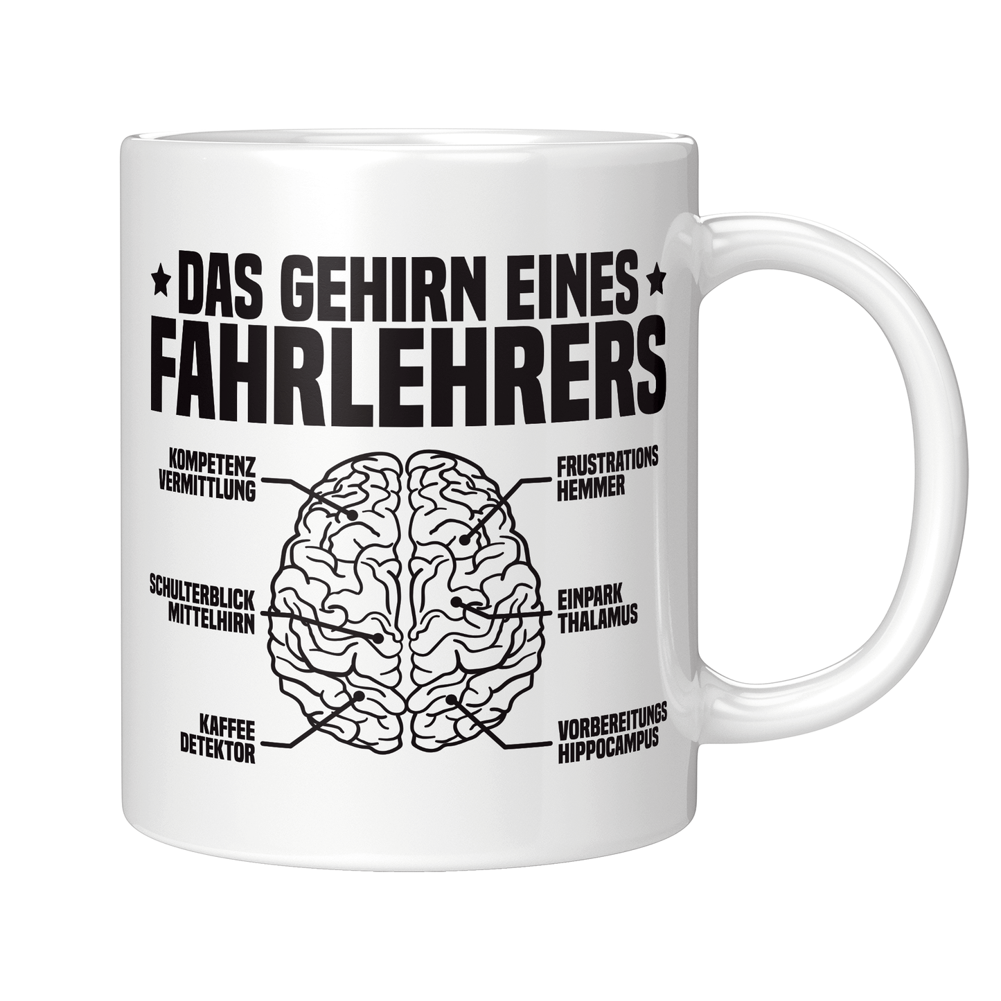 Fahrlehrer Tasse - Das Gehirn eines Fahrlehrers (Fahrschule, Fahrlehrerin, Geschenk)