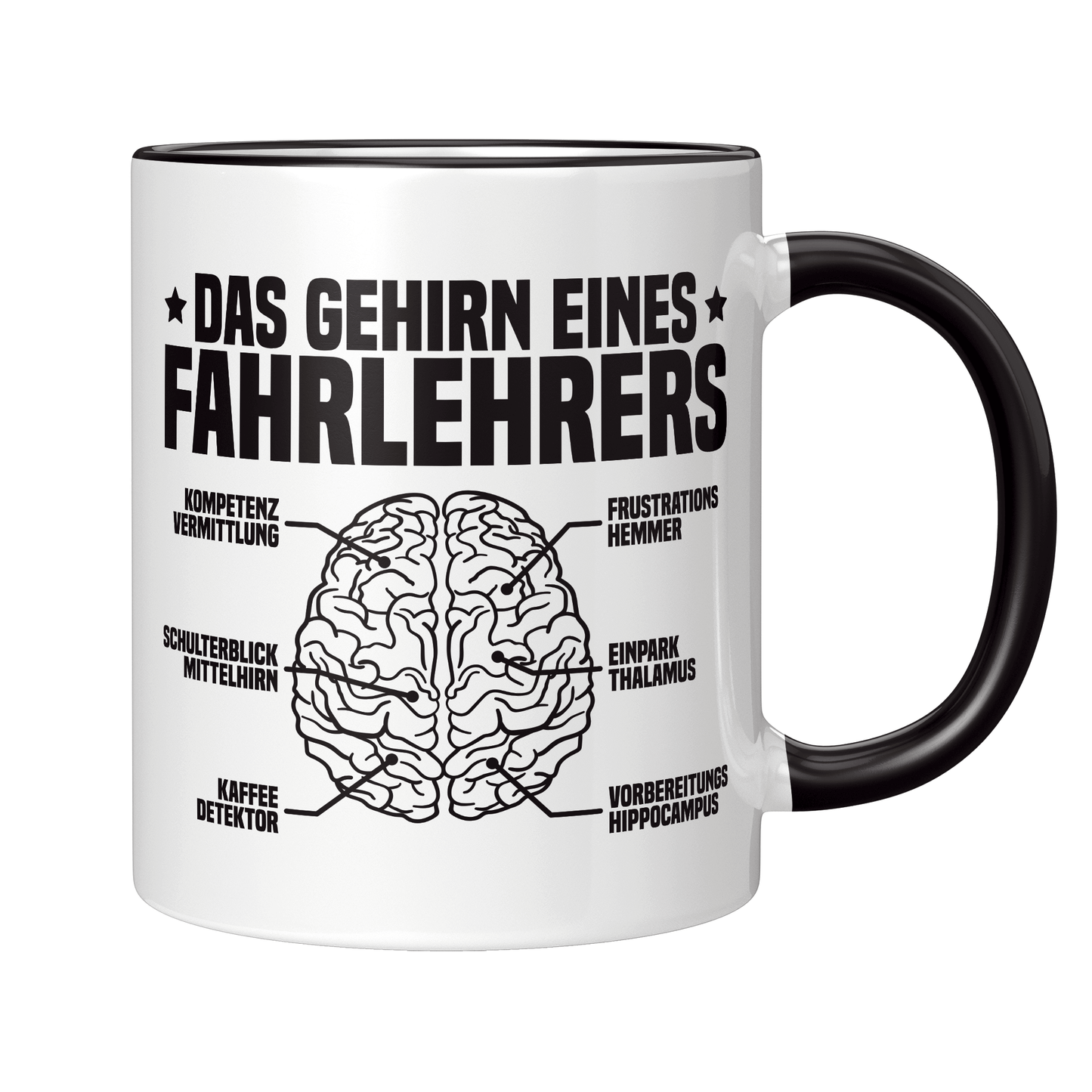 Fahrlehrer Tasse - Das Gehirn eines Fahrlehrers (Fahrschule, Fahrlehrerin, Geschenk)