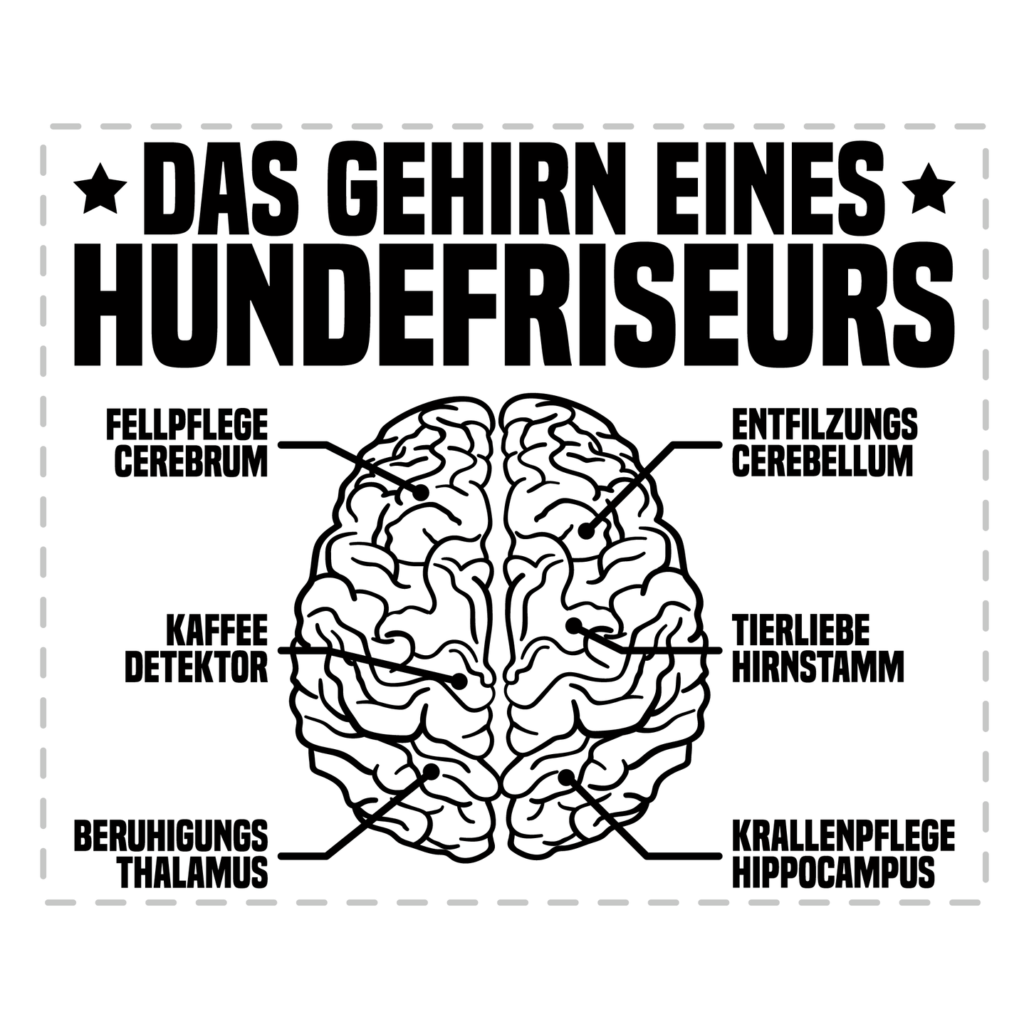 Hundefriseur Tasse - Das Gehirn eines Hundefriseurs (Hundesalon, Hundefriseurin, Geschenk)