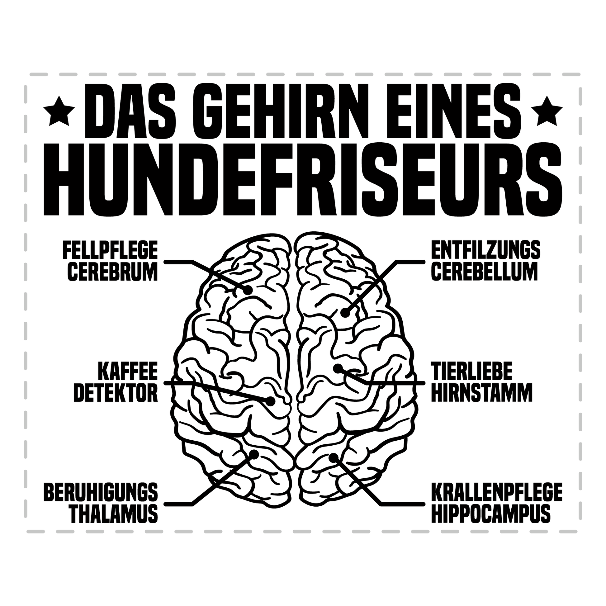 Hundefriseur Tasse - Das Gehirn eines Hundefriseurs (Hundesalon, Hundefriseurin, Geschenk)