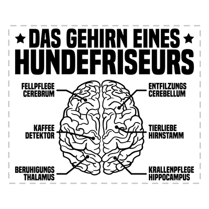 Hundefriseur Tasse - Das Gehirn eines Hundefriseurs (Hundesalon, Hundefriseurin, Geschenk)