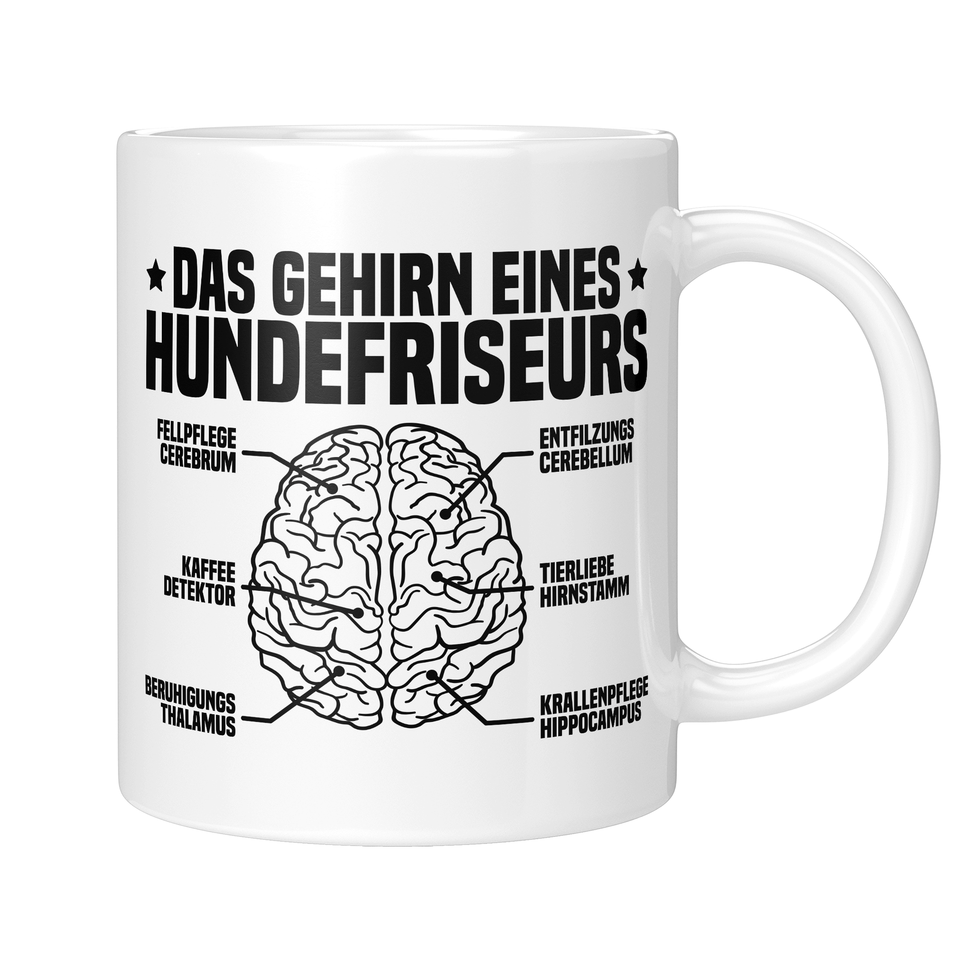 Hundefriseur Tasse - Das Gehirn eines Hundefriseurs (Hundesalon, Hundefriseurin, Geschenk)