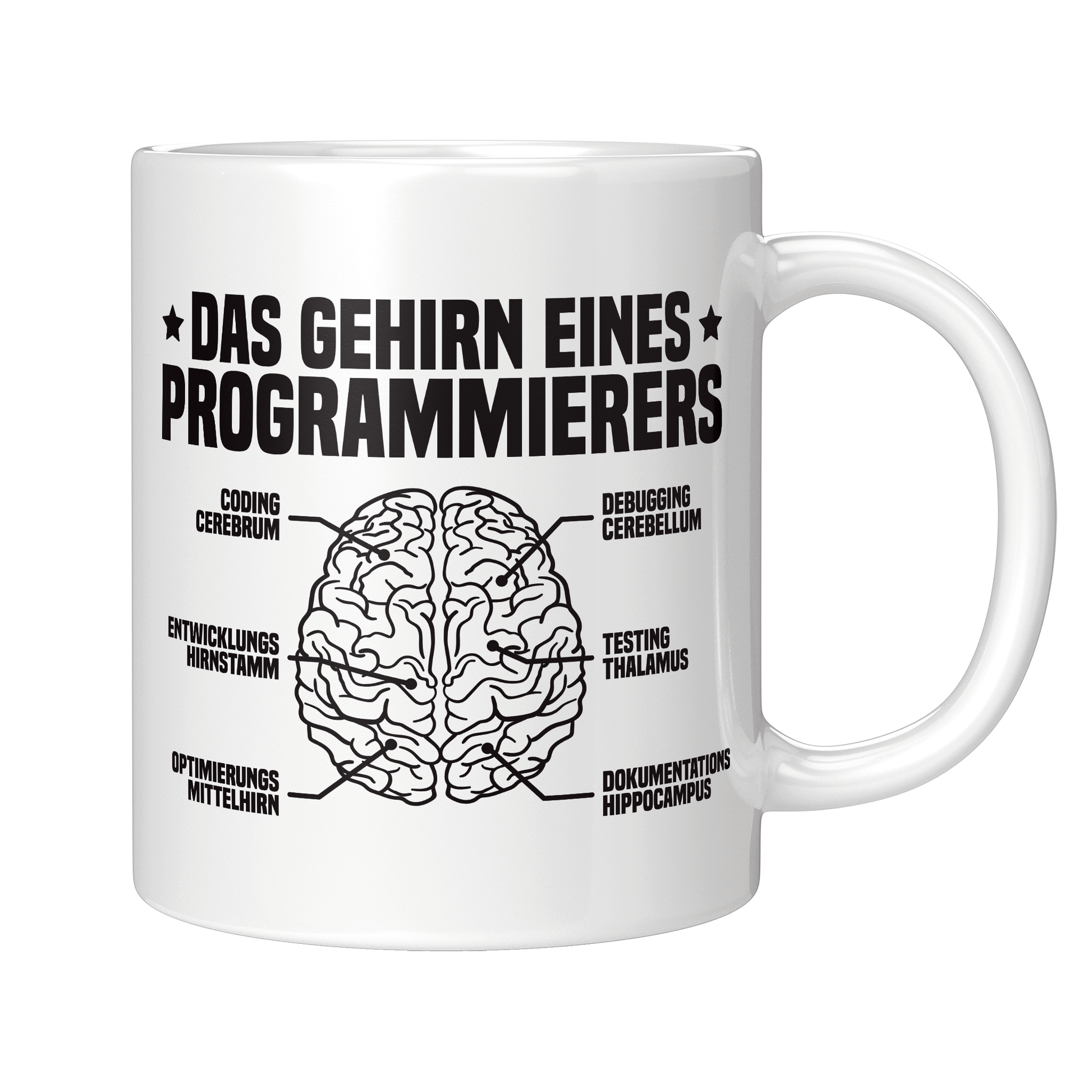 Programmierer Tasse - Das Gehirn eines Programmierers (Programmiererin, Geschenk)