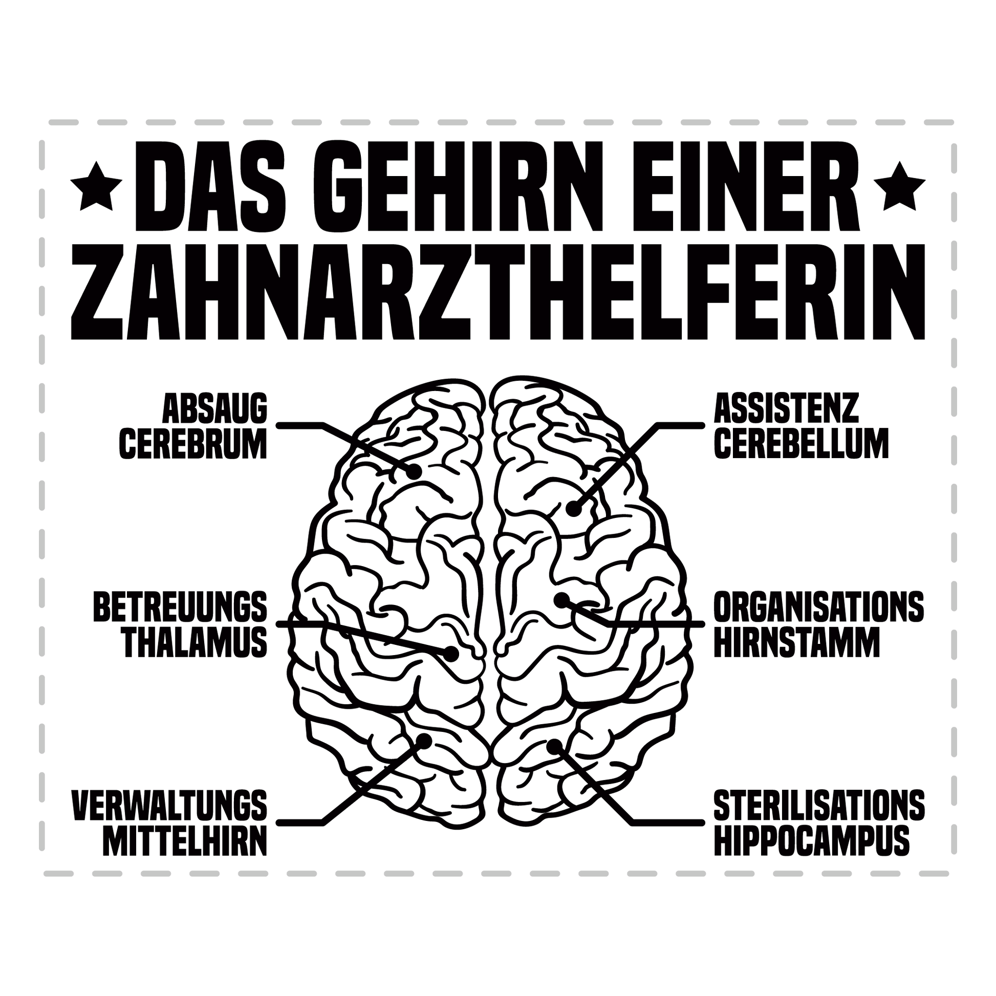 Zahnarzthelferin Tasse - Das Gehirn einer Zahnarzthelferin (ZFA, Zahnmedizinische Fachangestellte, Geschenk)